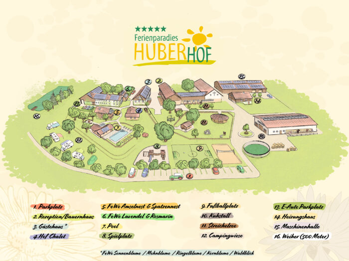 Huberhof Final 10 Prozent